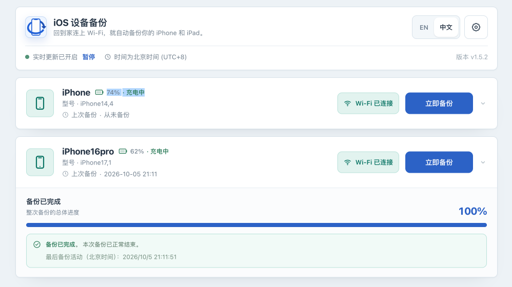 Real Synology console in Chinese: devices online over Wi-Fi and one completed backup